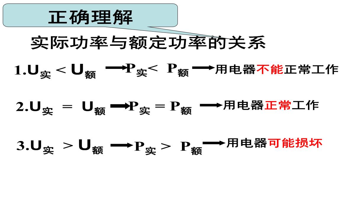 初中物理-教科版-九年级上-第六章-第四节-灯泡的电功率(共18张PPT)PPT模板_09