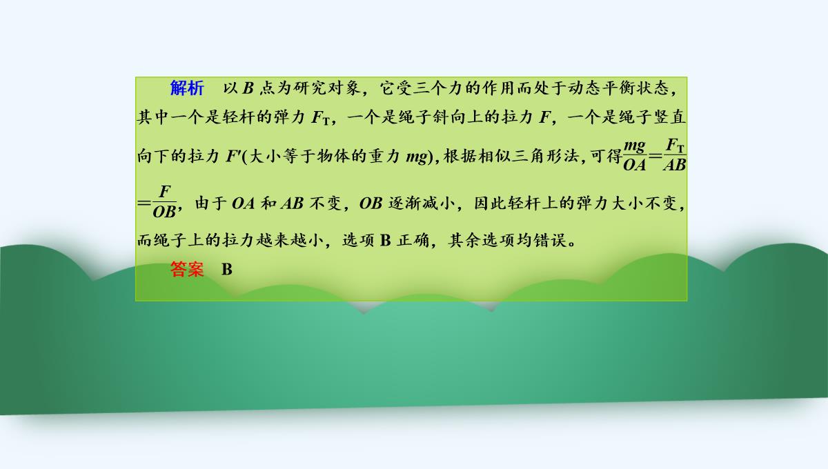 2019年度高三物理一轮复习课件：第二章-第3讲　受力分析　共点力的平衡-PPT模板_66