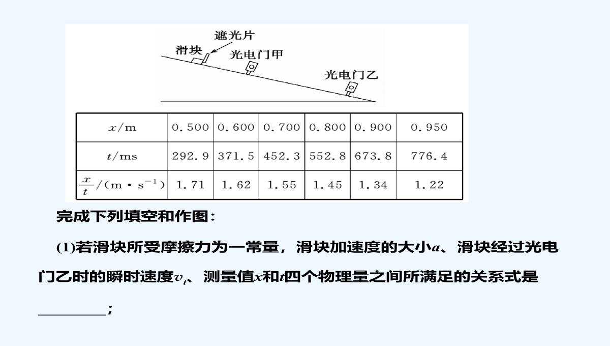 2012高一物理课件-2.1-探究小车速度随时间变化的规律-2（人教版必修1）PPT模板_16