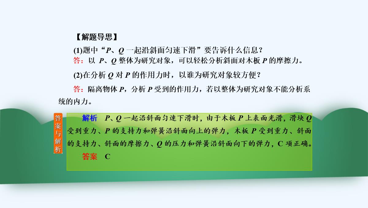 2019年度高三物理一轮复习课件：第二章-第3讲　受力分析　共点力的平衡-PPT模板_17