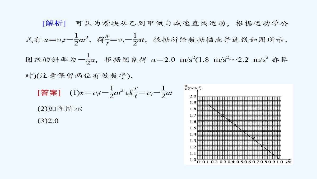 2012高一物理课件-2.1-探究小车速度随时间变化的规律-2（人教版必修1）PPT模板_18