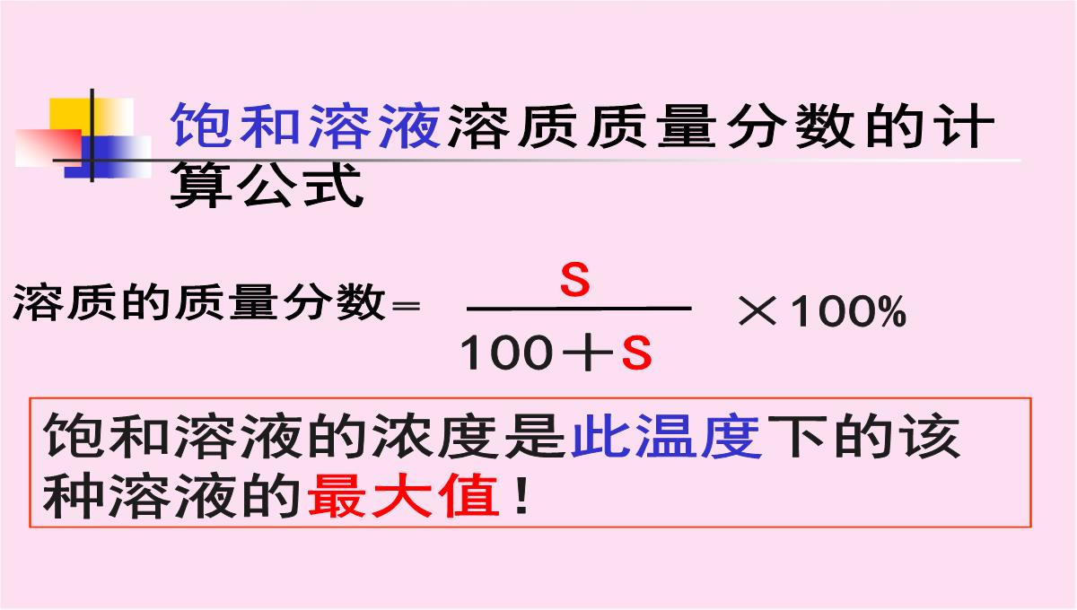 初中化学九下-6.2--溶质的质量分数--课件-PPT模板_10