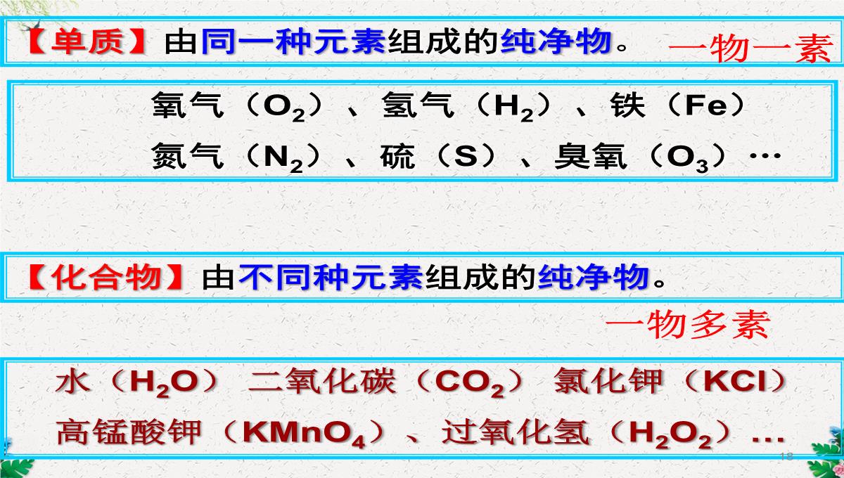 人教版(五四)化学八年级4.1《水的组成》课件2-(共26张PPT)PPT模板_18