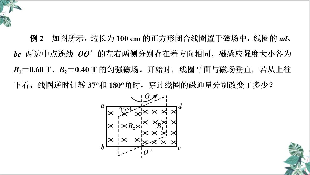 人教物理教材《电磁感应》PPT课件下载PPT模板_12