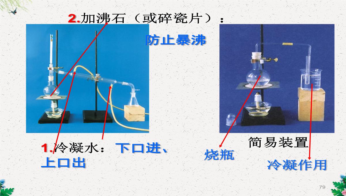 人教版(五四)化学八年级4.2《水的净化》课件-(共108张PPT)PPT模板_79