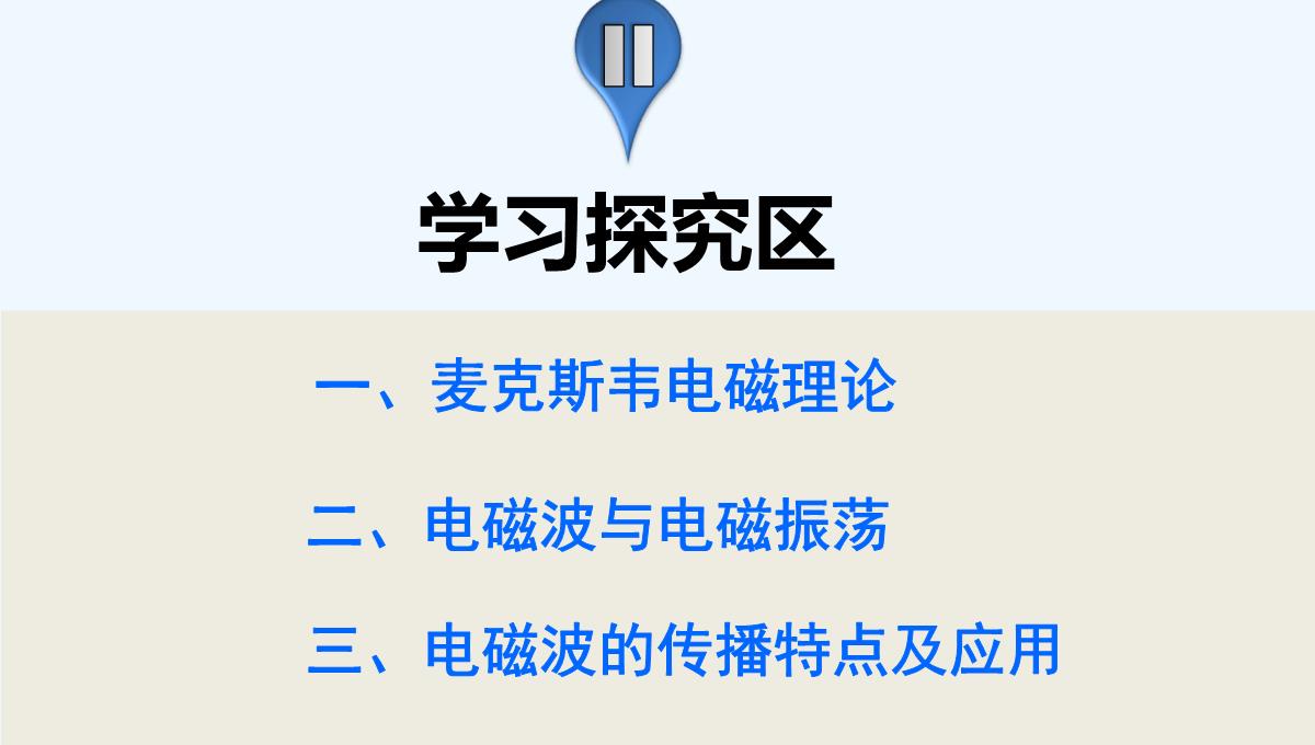 2014-2015学年高二物理教科版选修3-4课件：第三章-电磁振荡-电磁波-章末总结-PPT模板_07