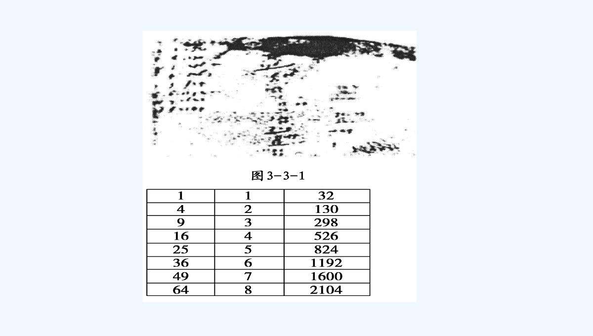 2015届高三物理大一轮复习（人教版）课件：第3章-第3讲-牛顿运动定律的综合应用（73张PPT）PPT模板_12