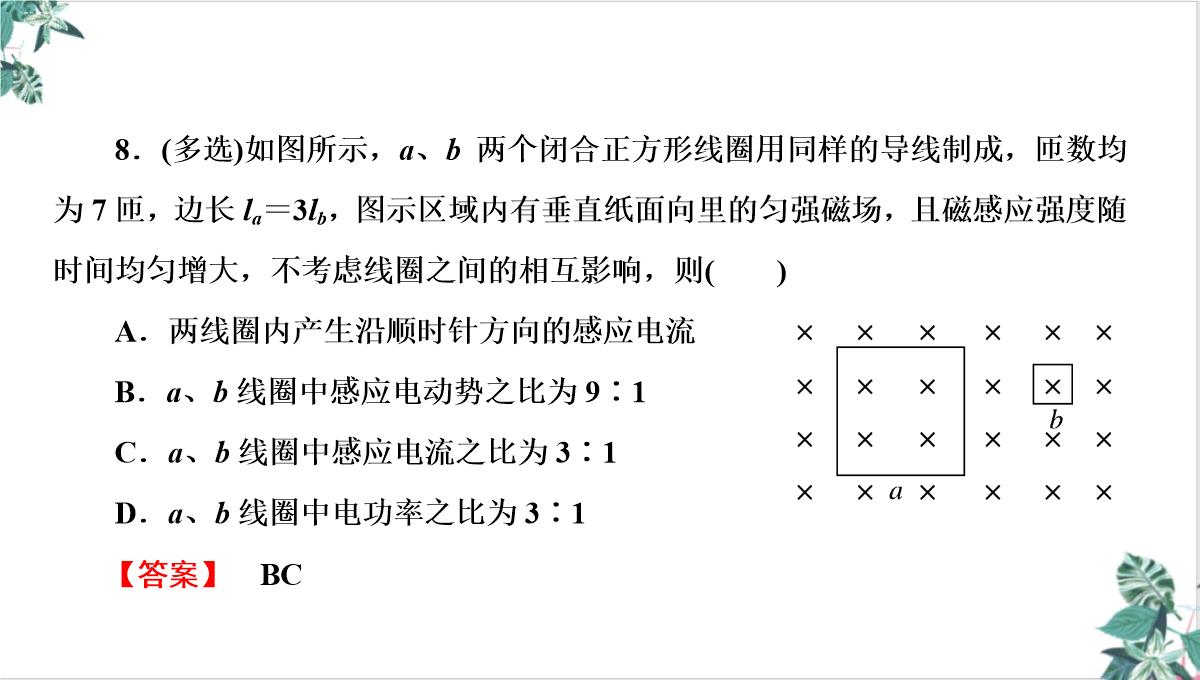 人教物理教材《电磁感应》PPT课件下载PPT模板_35