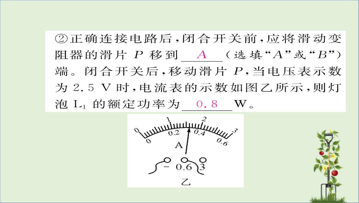 「精品」九年级物理全册第18章电功率第3节测量小灯泡的电功率第2课时巧测电功率习题课件新版新人教版-精品PPT模板_16