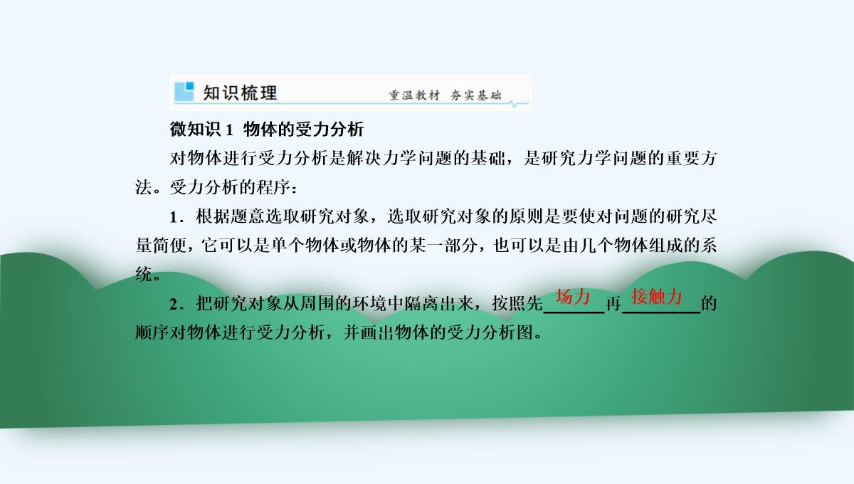 2019年度高三物理一轮复习课件：第二章-第3讲　受力分析　共点力的平衡-PPT模板_02