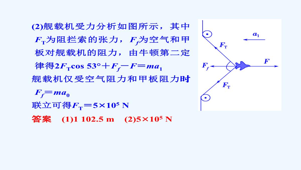 2015届高三物理大一轮复习（人教版）课件：第3章-第3讲-牛顿运动定律的综合应用（73张PPT）PPT模板_27