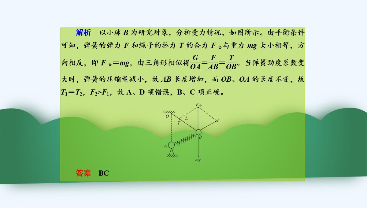 2019年度高三物理一轮复习课件：第二章-第3讲　受力分析　共点力的平衡-PPT模板_46