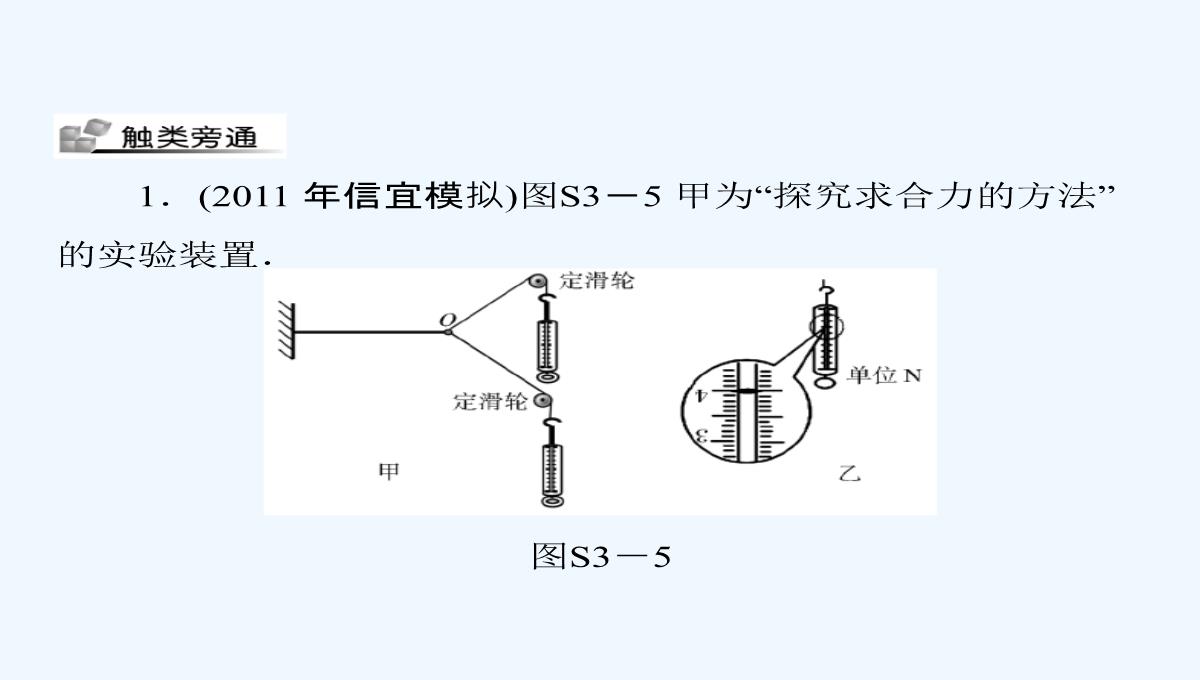 2021届高考物理《高考风向标》一轮复习课件：专题二-实验三-验证力的平行四边形定则PPT模板_11