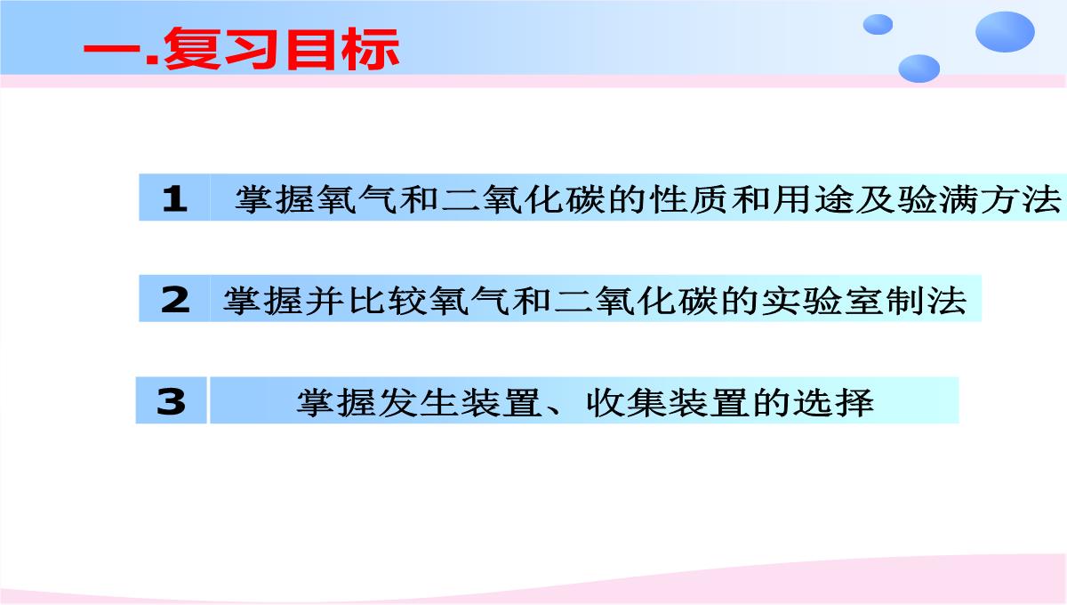 人教版初中化学九上复习课：氧气和二氧化碳的实验室制法-课件PPT模板_02