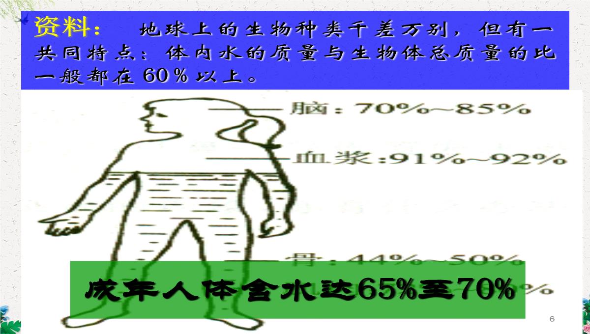 人教版(五四)化学八年级4.1《水的组成》课件2-(共26张PPT)PPT模板_06