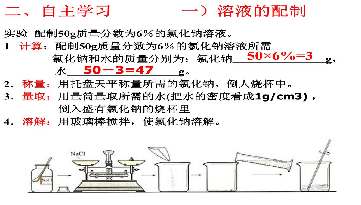 初中化学第九单元课题3溶质的浓度-2一定溶质质量分数的溶液的配制PPT模板_03