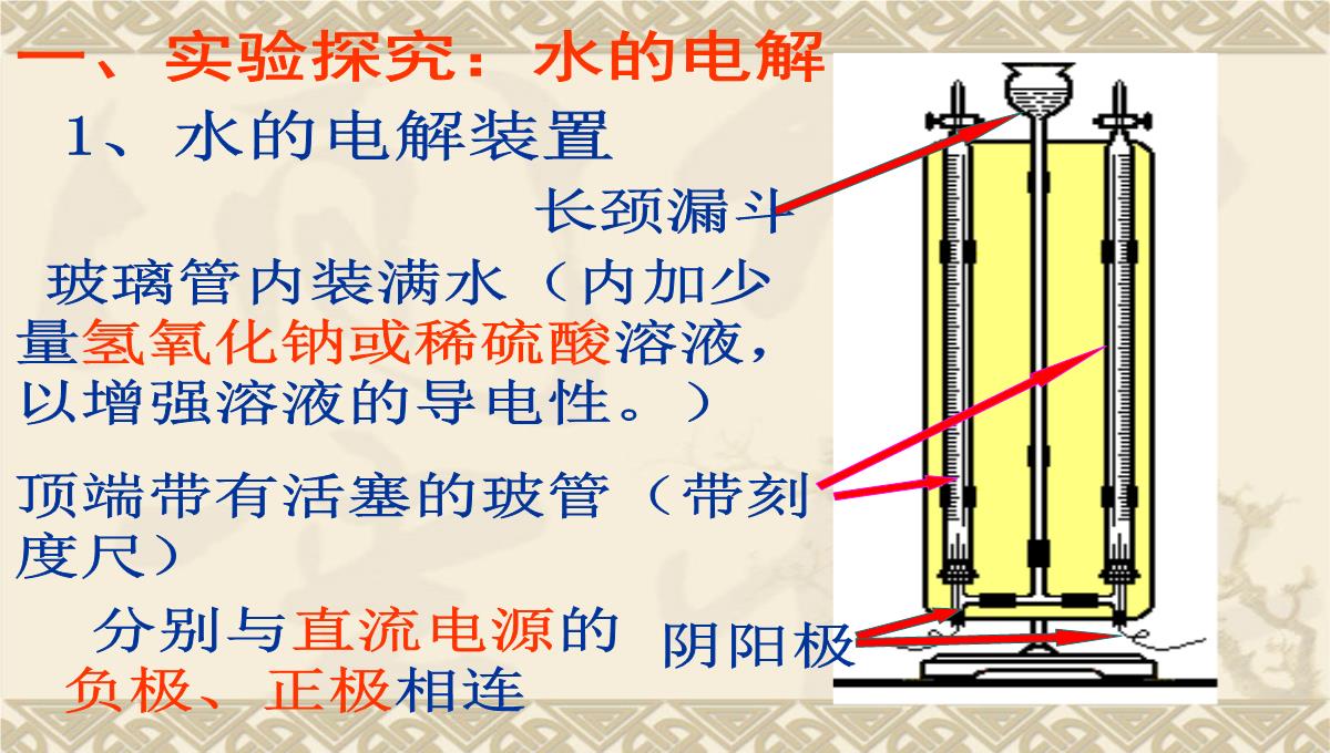 浙教版八年级上册1.2水的组成PPT模板_08