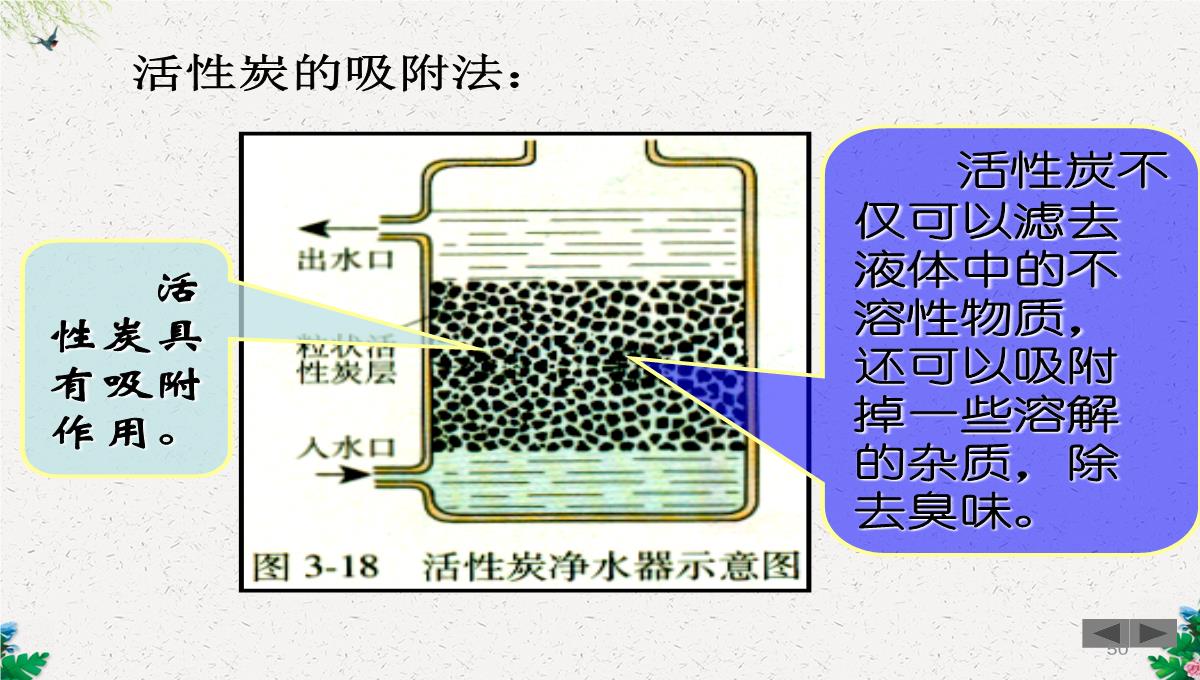 人教版(五四)化学八年级4.2《水的净化》课件-(共108张PPT)PPT模板_50