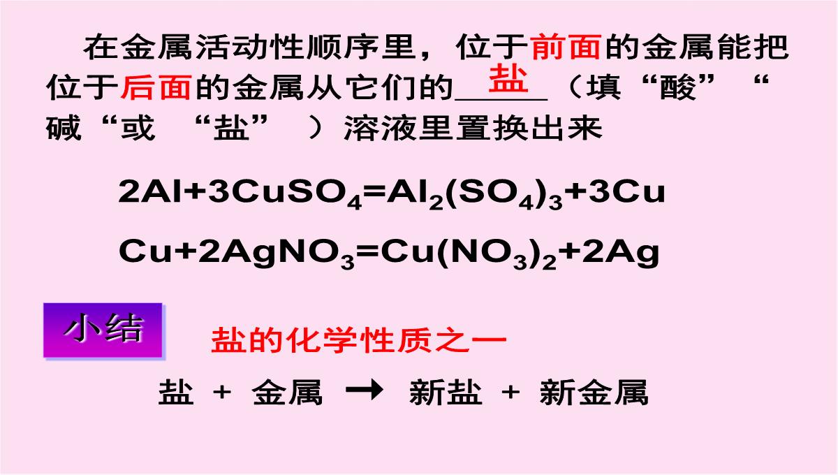 人教版初中化学九下11.1-生活中常见的盐-盐的化学性质-课件-PPT模板_04