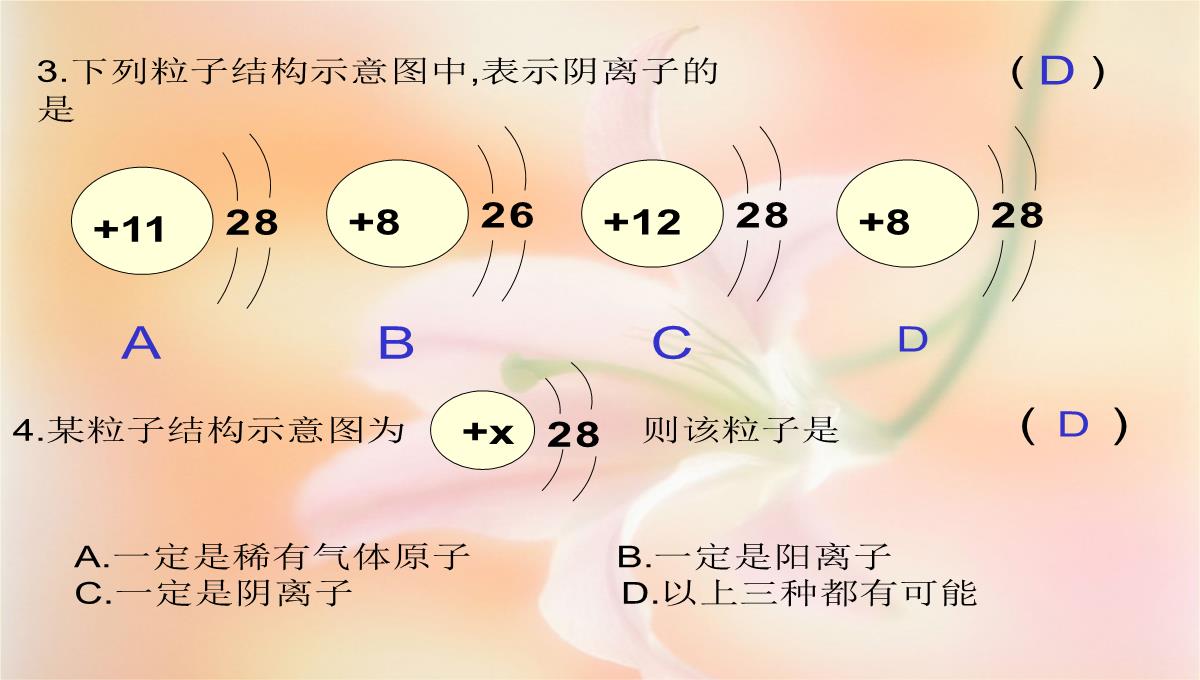 初中化学原子核外电子排布-4课时PPT模板_14