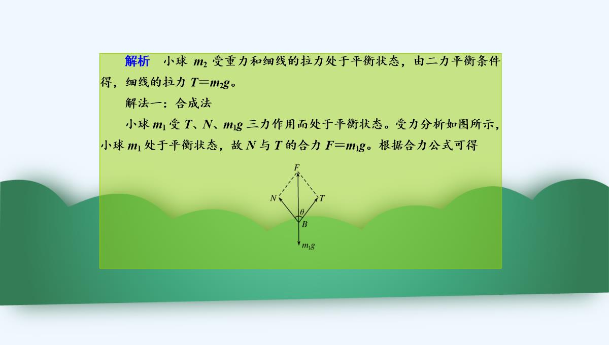 2019年度高三物理一轮复习课件：第二章-第3讲　受力分析　共点力的平衡-PPT模板_27