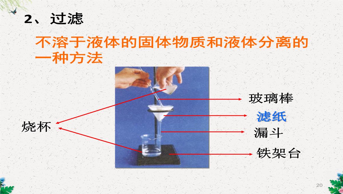 人教版(五四)化学八年级4.2《水的净化》课件-(共108张PPT)PPT模板_20