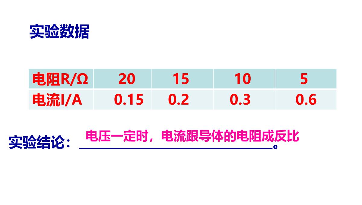 欧姆定律课件教科版九年级物理上册(共29张PPT)PPT模板_21