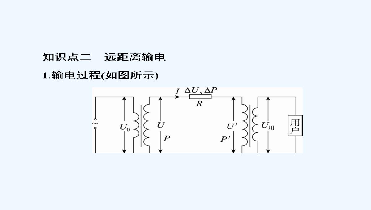 2018版高考物理（新课标）一轮复习课件：第十章-交变电流　传感器-10-2-PPT模板_06