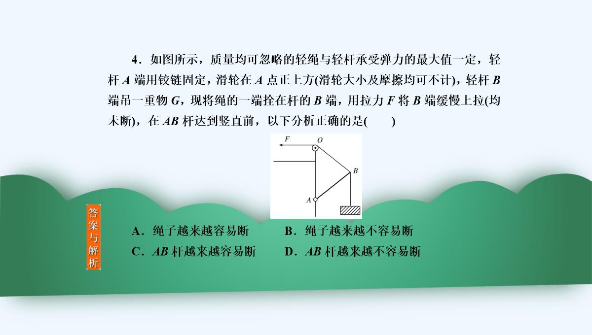 2019年度高三物理一轮复习课件：第二章-第3讲　受力分析　共点力的平衡-PPT模板_65