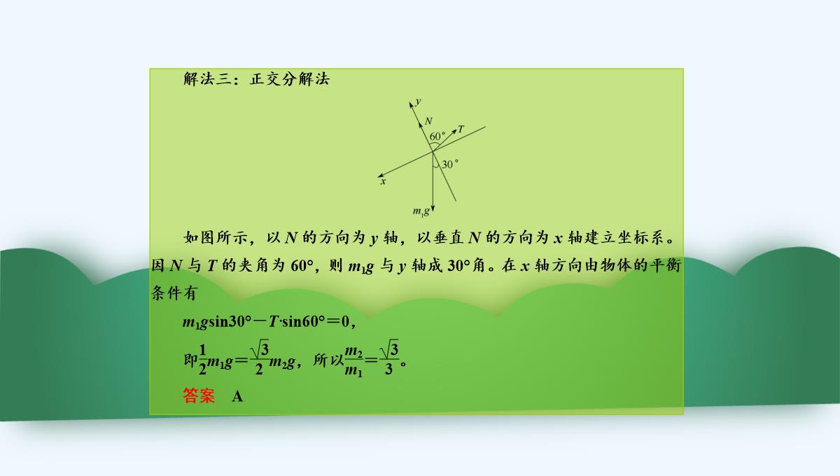 2019年度高三物理一轮复习课件：第二章-第3讲　受力分析　共点力的平衡-PPT模板_30