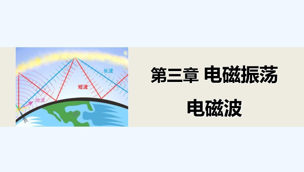 2014-2015学年高二物理教科版选修3-4课件：第三章-电磁振荡-电磁波-章末总结-PPT模板