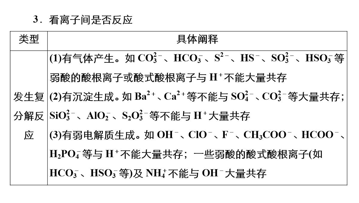 高三化学二轮复习：离子反应氧化还原反应课件PPT模板_28