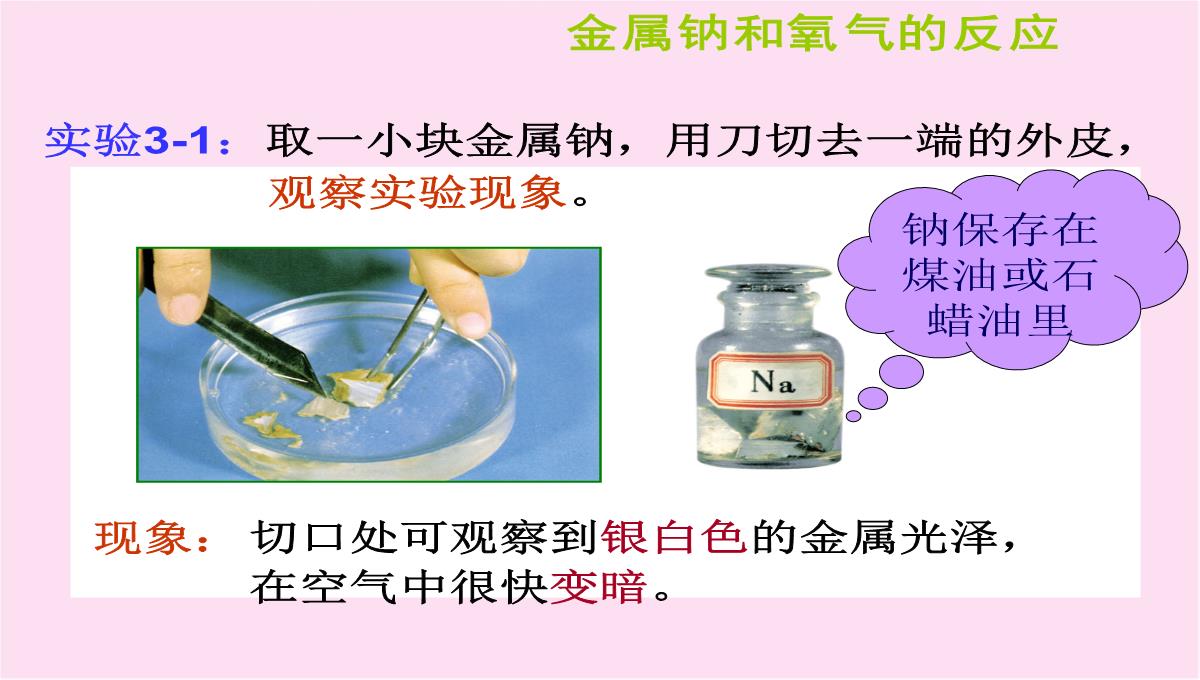 人教版化学必修一第三章第一节金属的化学性质(第一节)(共21张PPT)PPT模板_07