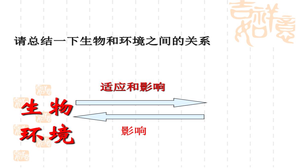 人教版七上第二章第一节生物与环境的关系(共21张PPT)PPT模板_17