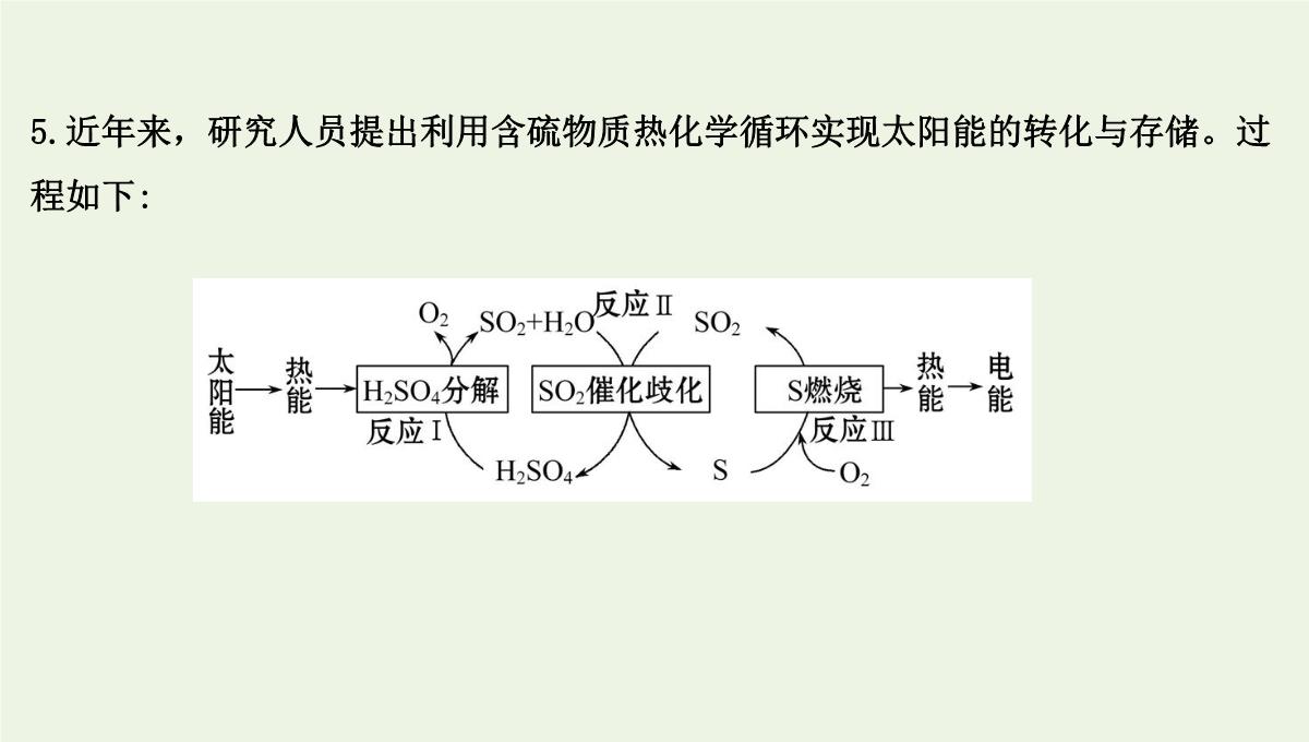 高考化学二轮复习：利用盖斯定律推导新的热化学方程式课件PPT模板_18