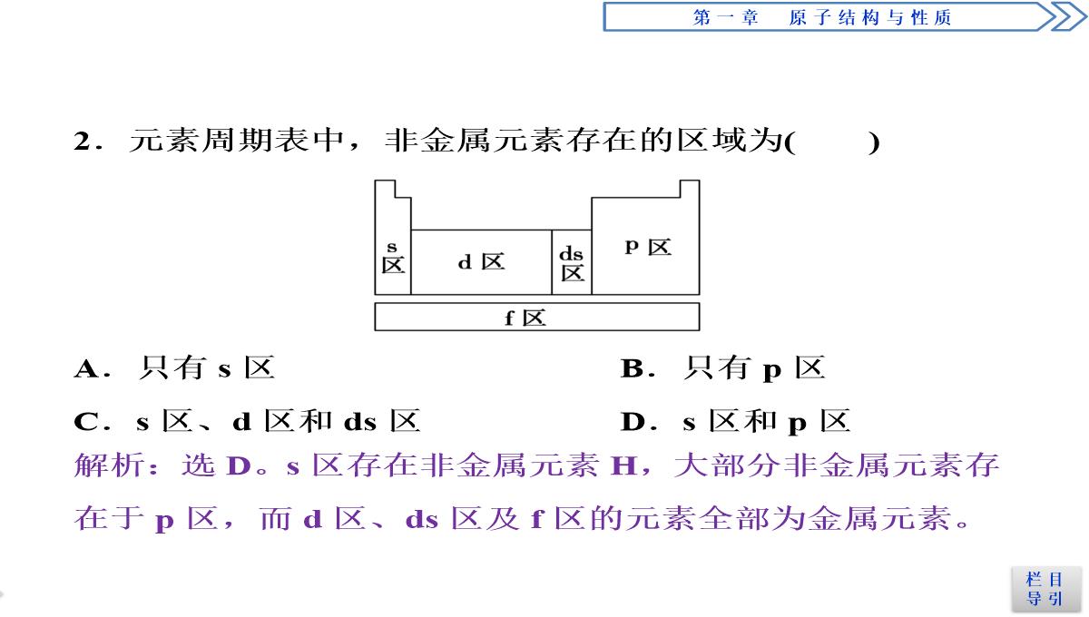 2018-2019学年人教版选修3-第1章第2节-原子结构与元素的性质(第1课时)-课件(51张)PPT模板_29