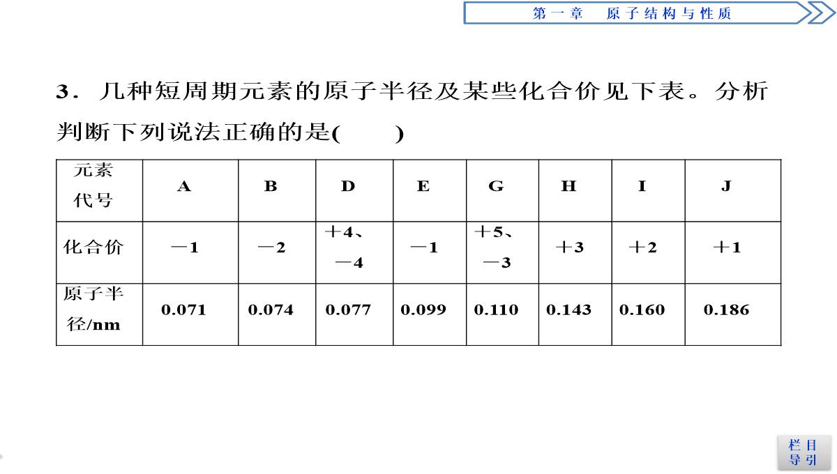 2018-2019学年人教版选修3-第1章第2节-原子结构与元素的性质(第1课时)-课件(51张)PPT模板_21