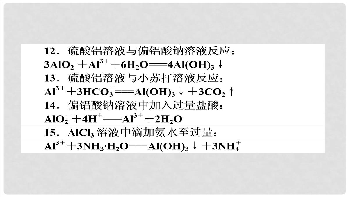 高考化学第二轮专题突破复习（备考导航+要点突破）-离子反应-氧化还原反应课件PPT模板_27