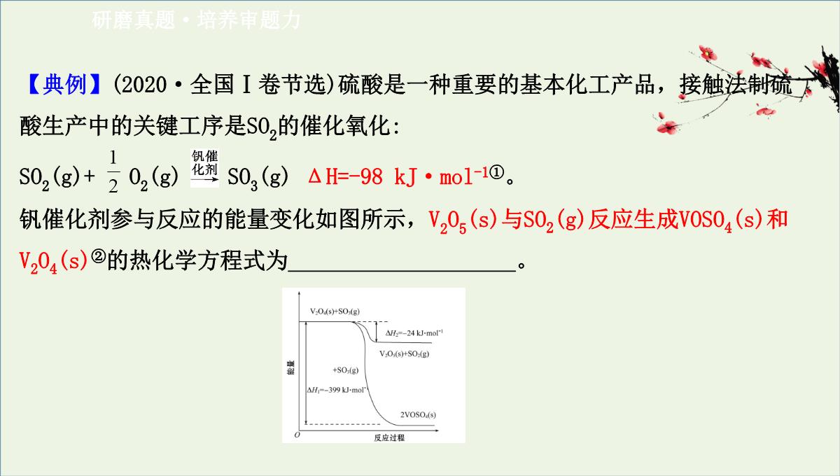 高考化学二轮复习：利用盖斯定律推导新的热化学方程式课件PPT模板_02