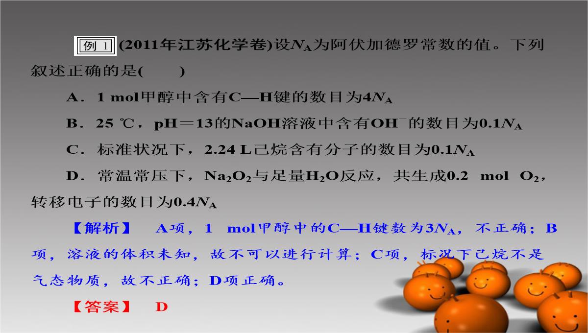 【高考领航】2022年高考化学总复习-1.3-物质的量气体摩尔体积课件-鲁科版必修1PPT模板_18