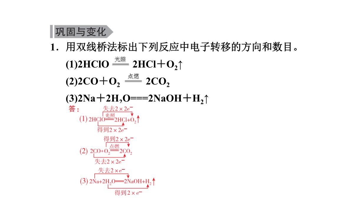 人教版《氧化还原反应》课件PPT2PPT模板_25