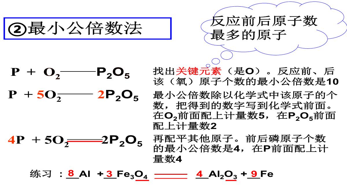 4.3化学方程式的书写与应用课件--沪教版(全国)九年级化学上册PPT模板_14