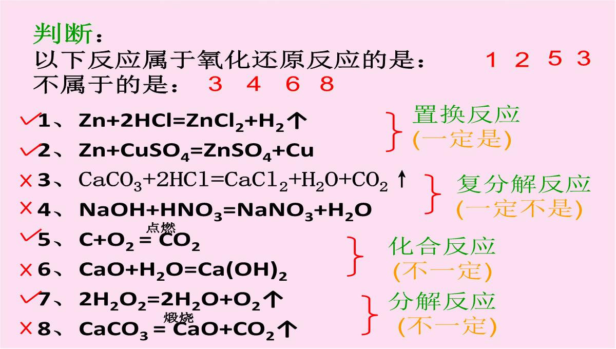 人教化学必修1第二章第3节氧化还原反应第-一-课-时(共27张PPT)PPT模板_14