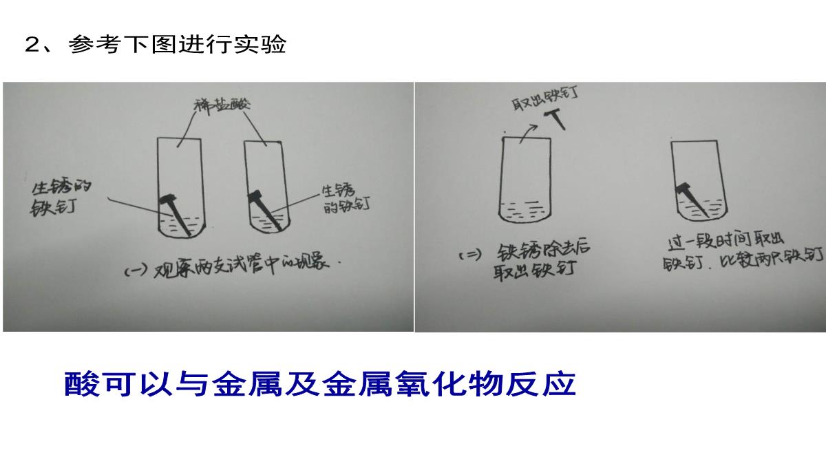 最新人教版九年级化学下册《十单元-酸和碱--实验活动6-酸、碱的化学性质》精品课课件-37PPT模板_04