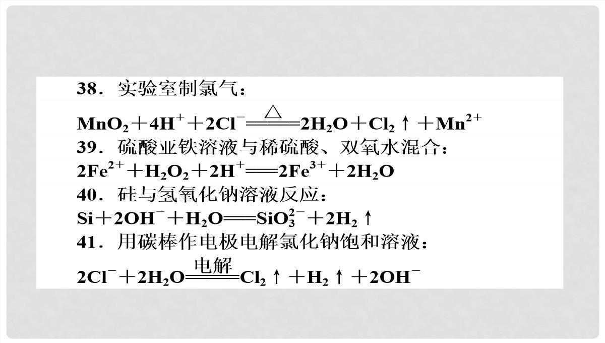 高考化学第二轮专题突破复习（备考导航+要点突破）-离子反应-氧化还原反应课件PPT模板_33