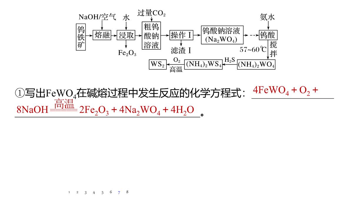 高三化学一轮复习课件：专项提能特训-从氧化还原反应的视角分析“化工生产”中的物质变化PPT模板_09