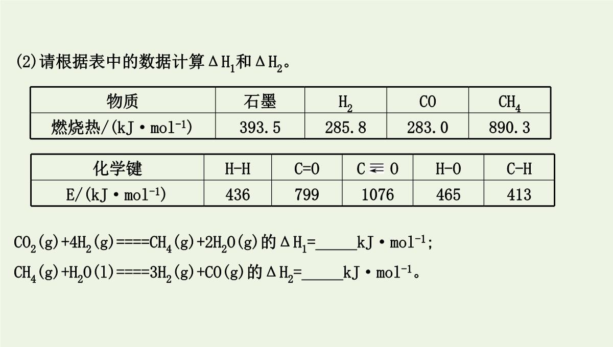 高考化学二轮复习：利用盖斯定律推导新的热化学方程式课件PPT模板_46