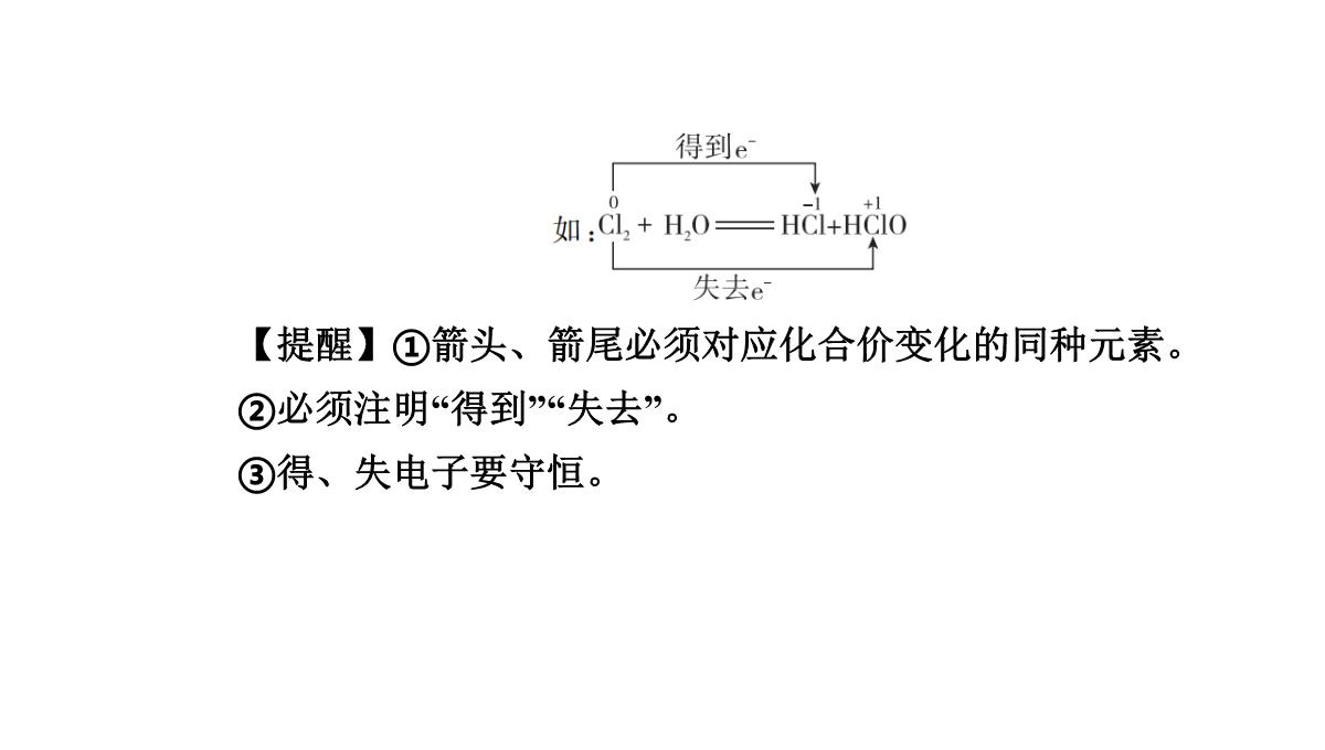 人教版《氧化还原反应》课件PPT2PPT模板_21