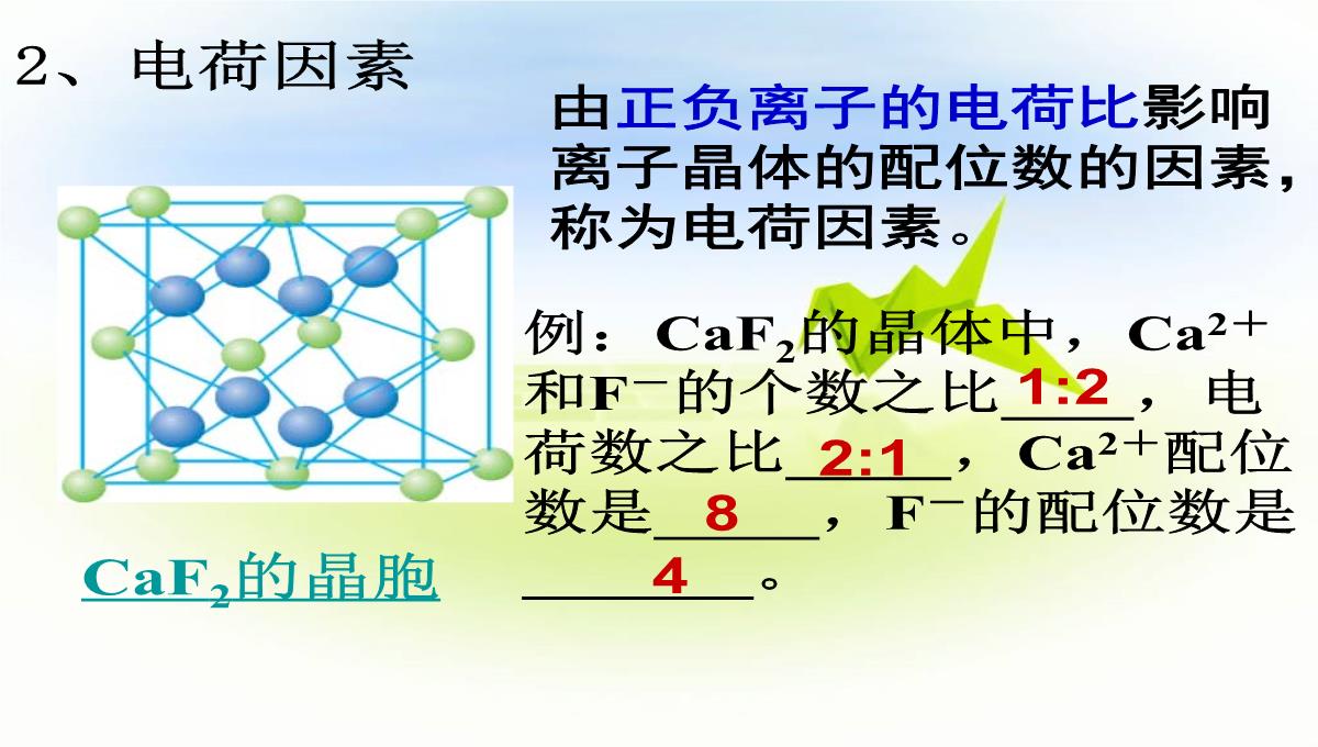 高二化学选修3离子晶体课件PPT模板_26