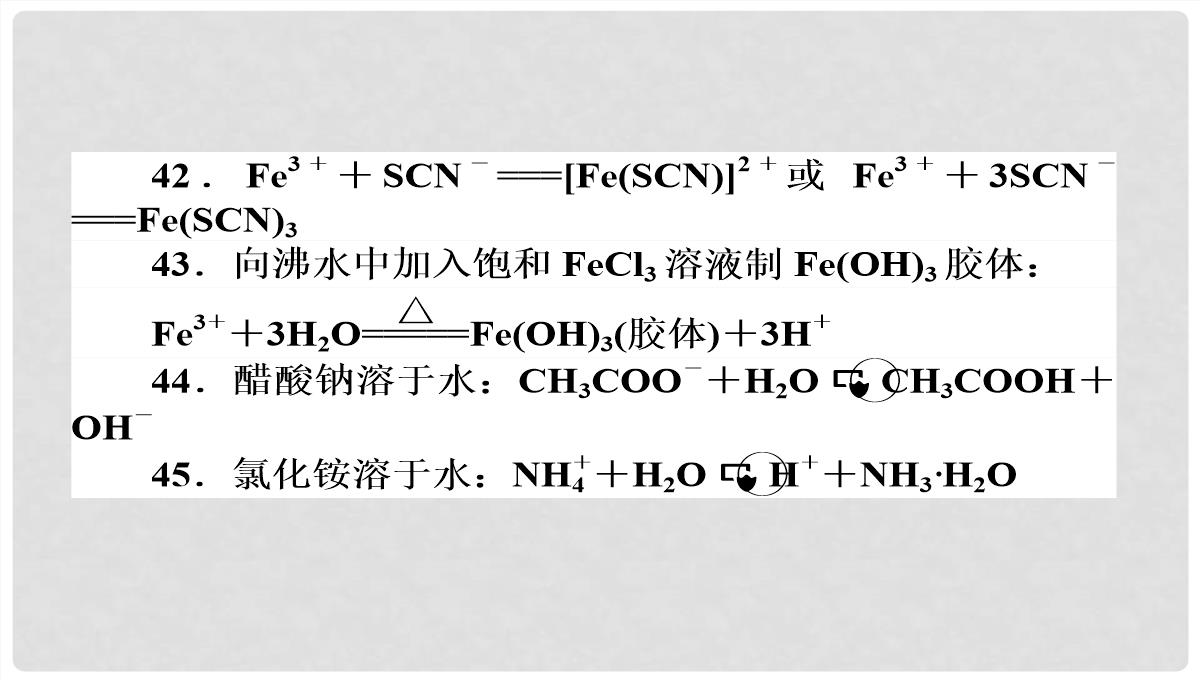 高考化学第二轮专题突破复习（备考导航+要点突破）-离子反应-氧化还原反应课件PPT模板_34